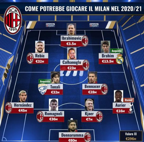 王大雷：九哥回来后带队打出了泰山精神，瓦科没拿金靴可惜